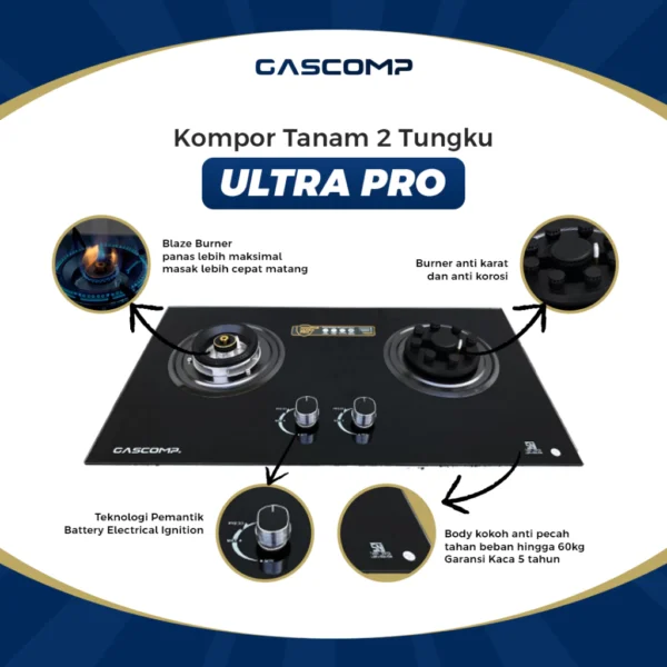 GASCOMP Kompor Tanam 2 Tungku - Image 2